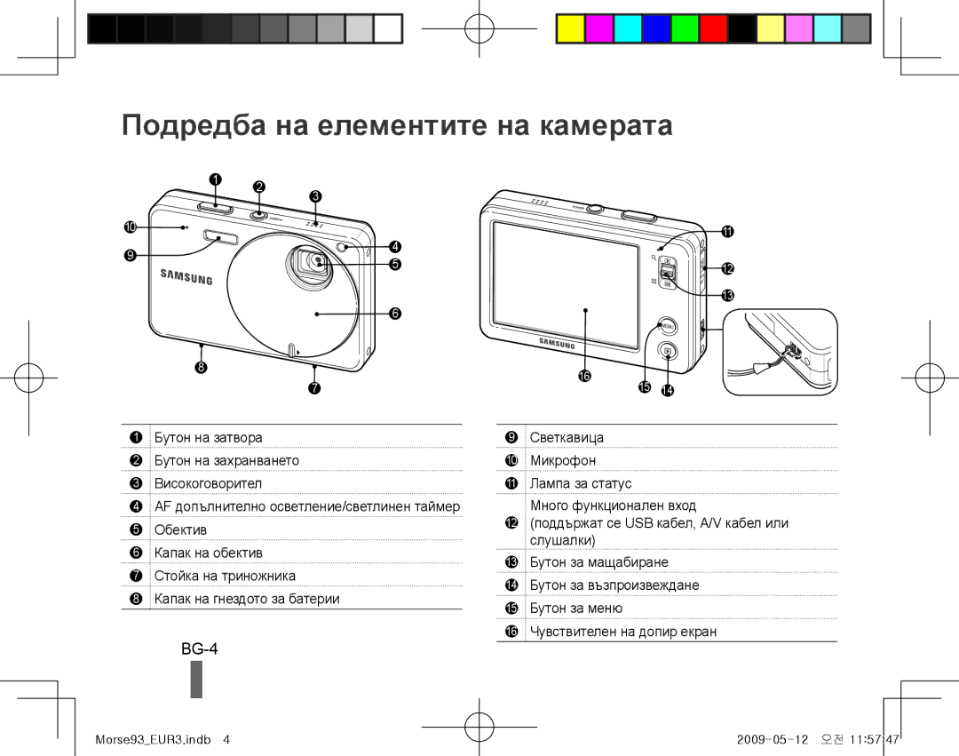 Samsung EC-ST10ZSBP/ME, EC-ST10ZABP/FR, EC-ST10ZSBP/IT, EC-ST10ZBBP/IT manual Подредба на елементите на камерата, BG-4 