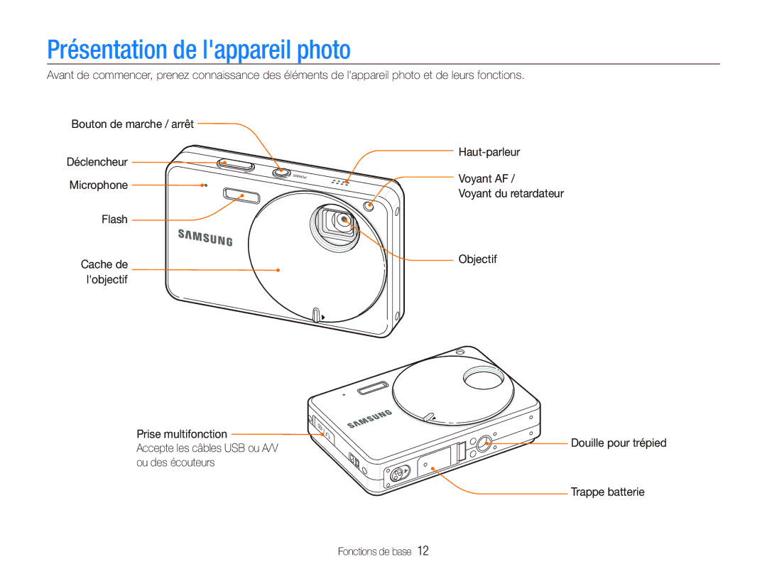 Samsung EC-ST10ZABP/FR manual Présentation de lappareil photo 