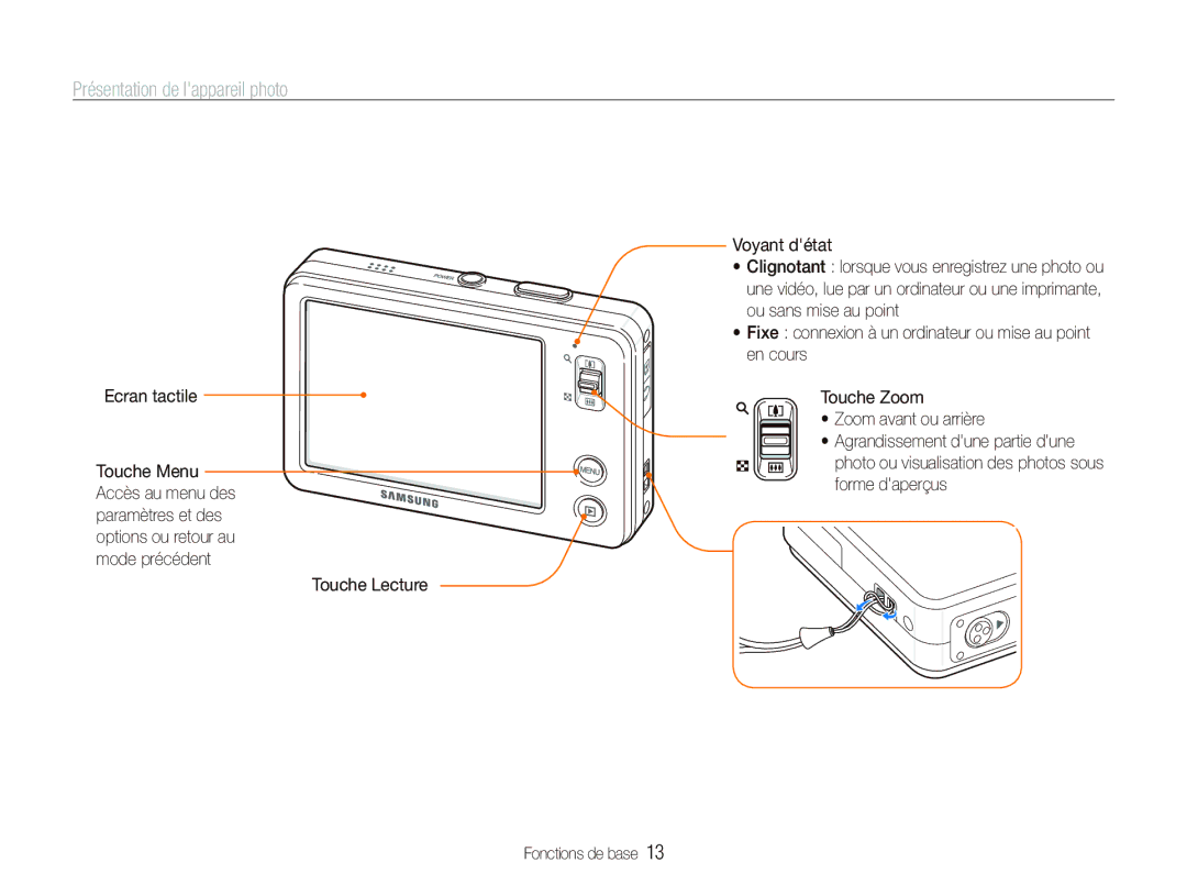 Samsung EC-ST10ZABP/FR manual Présentation de lappareil photo, Ecran tactile 