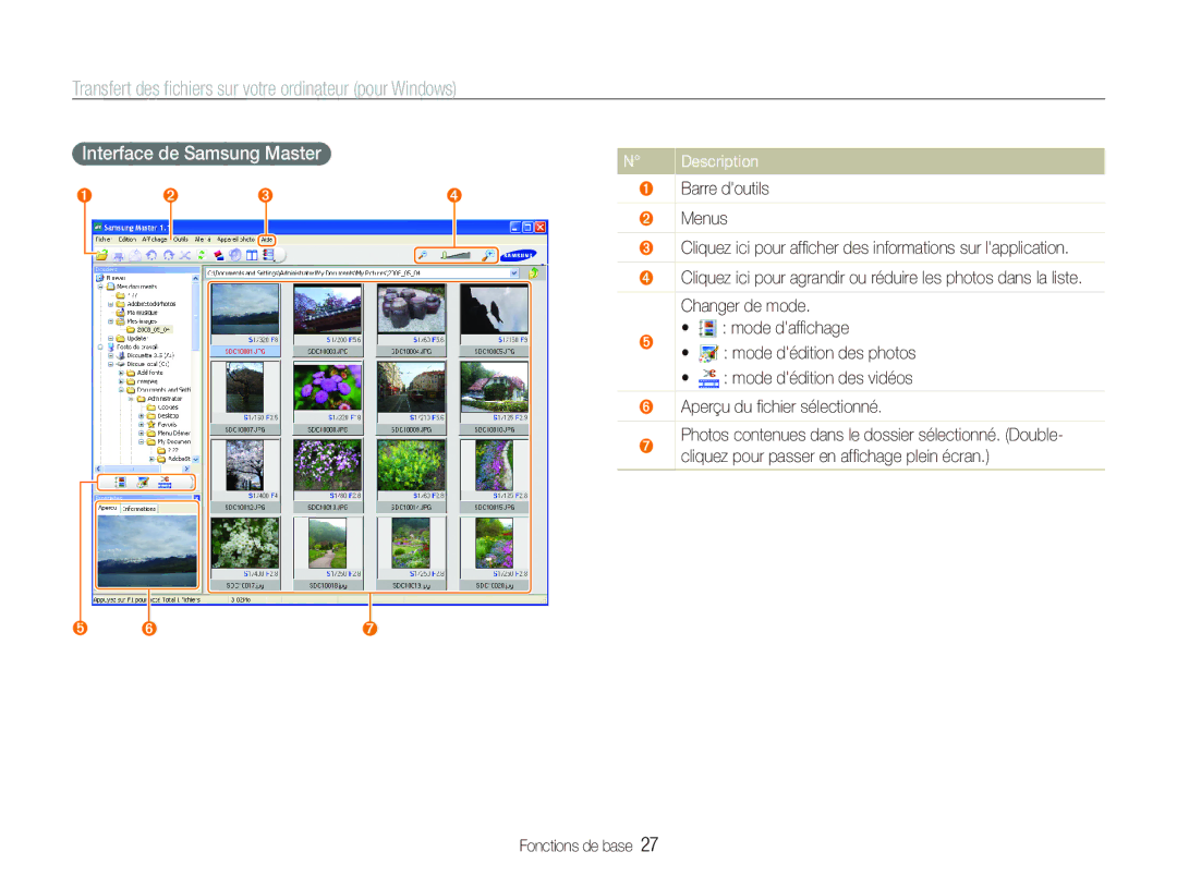 Samsung EC-ST10ZABP/FR manual Interface de Samsung Master Description, Barre doutils Menus 