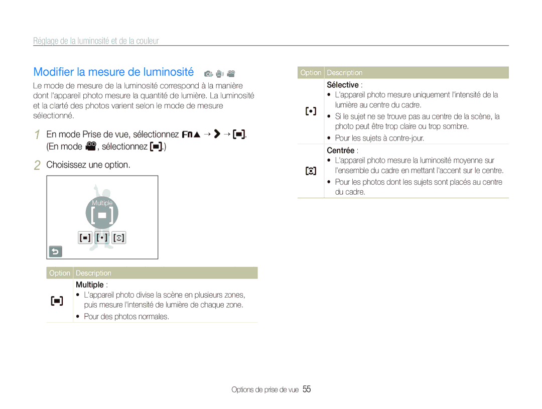 Samsung EC-ST10ZABP/FR manual Modiﬁer la mesure de luminosité p d, Multiple,  Pour des photos normales 