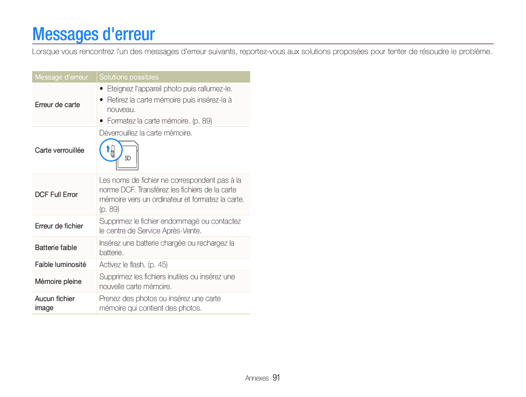 Samsung EC-ST10ZABP/FR manual Messages derreur, Message derreur Solutions possibles 