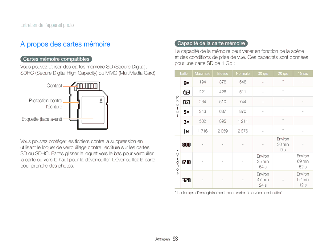 Samsung EC-ST10ZABP/FR manual Propos des cartes mémoire, Entretien de lappareil photo, Cartes mémoire compatibles, Contact 