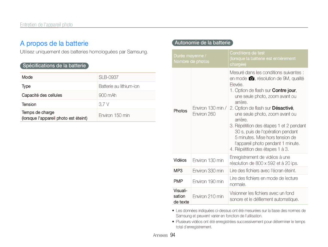 Samsung EC-ST10ZABP/FR manual Propos de la batterie, Spéciﬁcations de la batterie, Autonomie de la batterie 