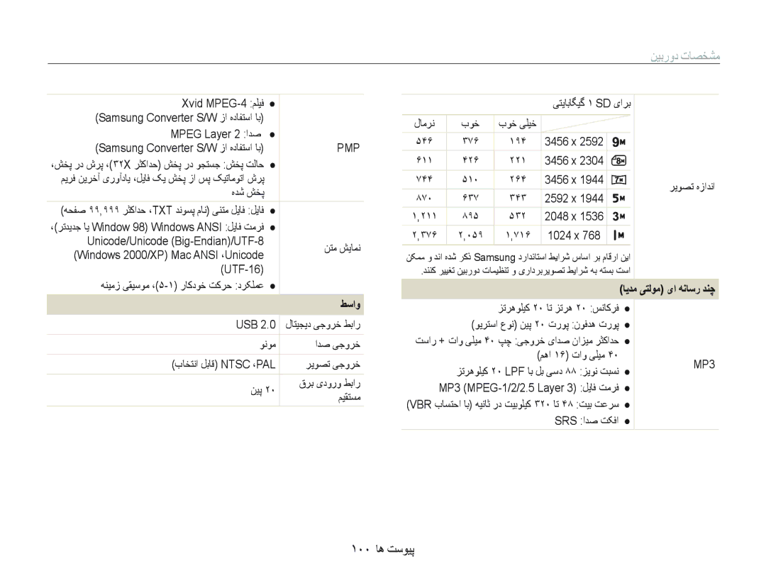 Samsung EC-ST10ZRBP/ME, EC-ST10ZABP/ME, EC-ST10ZSBP/SA, EC-ST10ZGBP/ME, EC-ST10ZSBP/ME, EC-ST10ZBBP/ME manual ١٠٠ ﺎﻫ ﺖﺳﻮﻴﭘ, ﻂﺳﺍﻭ 