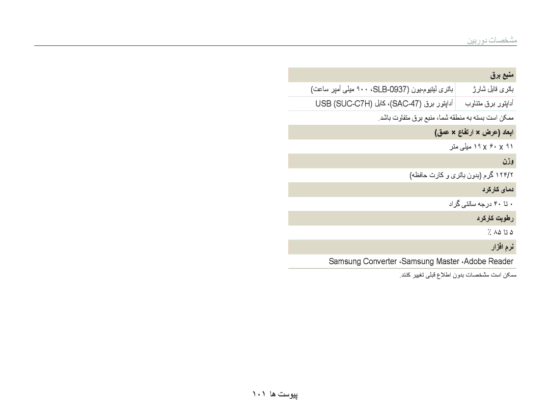 Samsung EC-ST10ZSBP/ME, EC-ST10ZABP/ME, EC-ST10ZSBP/SA, EC-ST10ZGBP/ME, EC-ST10ZRBP/ME, EC-ST10ZBBP/ME manual ١٠١ ﺎﻫ ﺖﺳﻮﻴﭘ 