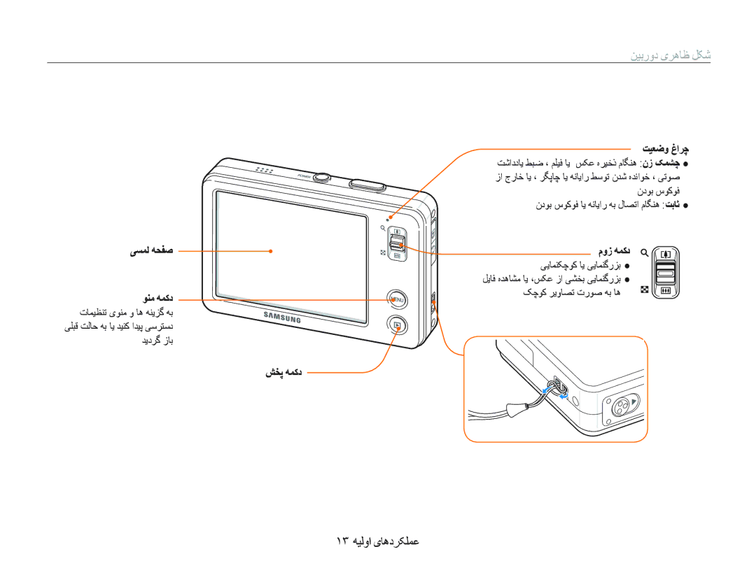 Samsung EC-ST10ZABP/ME, EC-ST10ZSBP/SA, EC-ST10ZGBP/ME ﻦﻴﺑﺭﻭﺩ یﺮﻫﺎﻇ ﻞﮑﺷ, ١٣ ﻪﻴﻟﻭﺍ یﺎﻫﺩﺮﮑﻠﻤﻋ, ﯽﺴﻤﻟ ﻪﺤﻔﺻ, ﻡﻭﺯ ﻪﻤﮐﺩ, ﺶﺨﭘ ﻪﻤﮐﺩ 