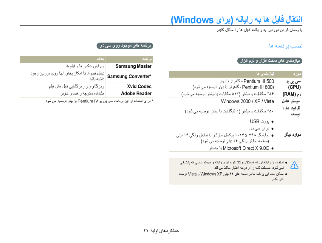 Samsung EC-ST10ZSBP/SA, EC-ST10ZABP/ME manual Windows یﺍﺮﺑ ﻪﻧﺎﻳﺍﺭ ﻪﺑ ﺎﻫ ﻞﻳﺎﻓ ﻝﺎﻘﺘﻧﺍ, ﺎﻫ ﻪﻣﺎﻧﺮﺑ ﺐﺼﻧ, ٢١ ﻪﻴﻟﻭﺍ یﺎﻫﺩﺮﮑﻠﻤﻋ 