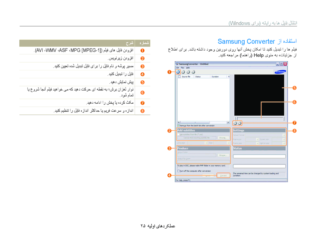 Samsung EC-ST10ZBBP/ME, EC-ST10ZABP/ME, EC-ST10ZSBP/SA manual Samsung Converter ﺯﺍ ﻩﺩﺎﻔﺘﺳﺍ, ٢۵ ﻪﻴﻟﻭﺍ یﺎﻫﺩﺮﮑﻠﻤﻋ, ﺡﺮﺷ ﻩﺭﺎﻤﺷ 