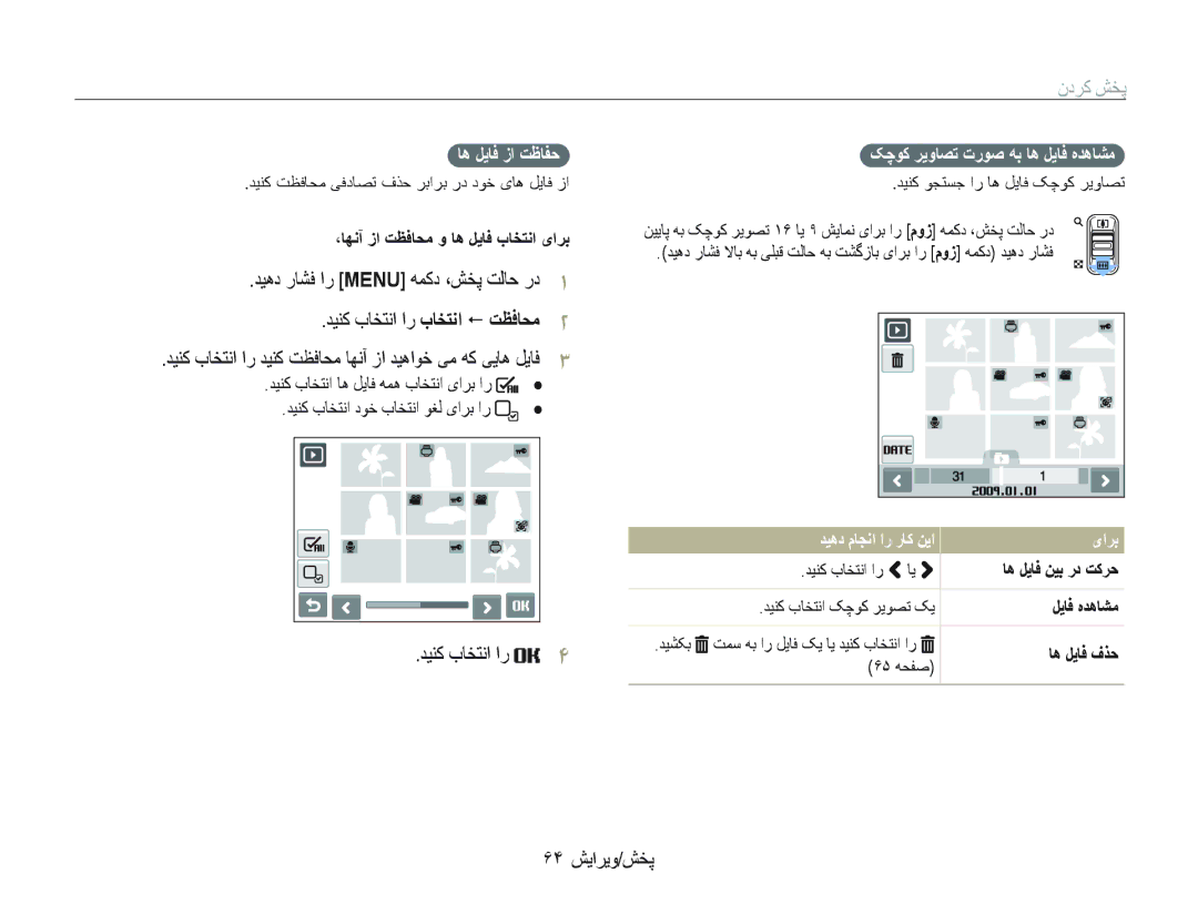 Samsung EC-ST10ZGBP/ME manual ﺪﻴﻫﺩ ﺭﺎﺸﻓ ﺍﺭ Menu ﻪﻤﮐﺩ ،ﺶﺨﭘ ﺖﻟﺎﺣ ﺭﺩ, ۶۴ ﺶﻳﺍﺮﻳﻭ/ﺶﺨﭘ, ﺎﻫ ﻞﻳﺎﻓ ﺯﺍ ﺖﻇﺎﻔﺣ, ﺪﻴﻨﮐ ﺏﺎﺨﺘﻧﺍ ﺍﺭ ﺏﺎﺨﺘﻧﺍ 