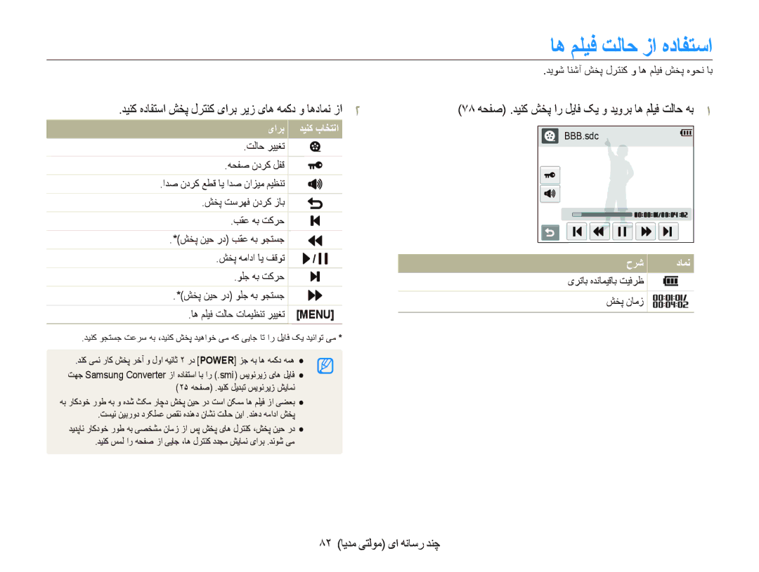 Samsung EC-ST10ZABP/SA manual ﺎﻫ ﻢﻠﻴﻓ ﺖﻟﺎﺣ ﺯﺍ ﻩﺩﺎﻔﺘﺳﺍ, ﺎﻳﺪﻣ ﯽﺘﻟﻮﻣ یﺍ ﻪﻧﺎﺳﺭ ﺪﻨﭼ, ﺪﻳﻮﺷ ﺎﻨﺷﺁ ﺶﺨﭘ ﻝﺮﺘﻨﮐ ﻭ ﺎﻫ ﻢﻠﻴﻓ ﺶﺨﭘ ﻩﻮﺤﻧ ﺎﺑ 