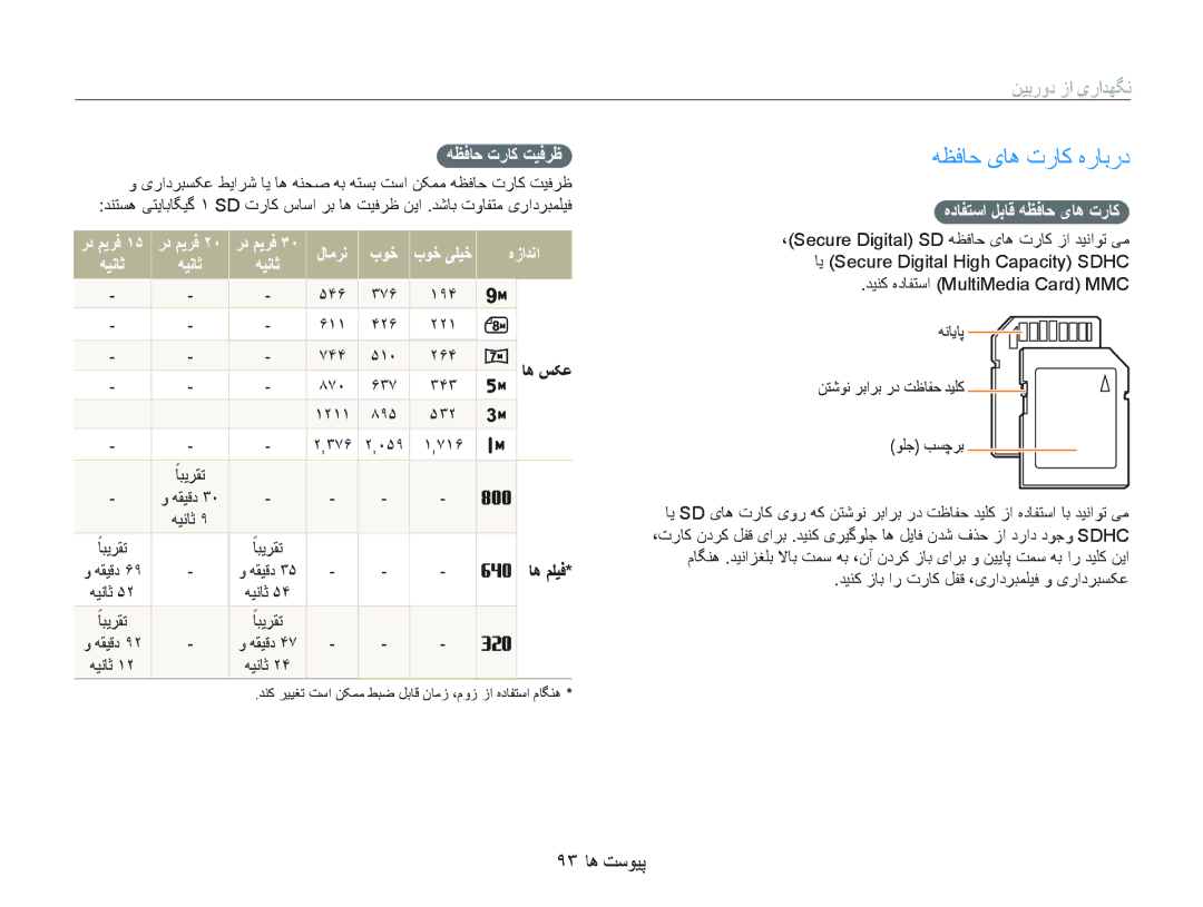 Samsung EC-ST10ZRBP/ME, EC-ST10ZABP/ME manual ﻪﻈﻓﺎﺣ یﺎﻫ ﺕﺭﺎﮐ ﻩﺭﺎﺑﺭﺩ, ﻦﻴﺑﺭﻭﺩ ﺯﺍ یﺭﺍﺪﻬﮕﻧ, ٩٣ ﺎﻫ ﺖﺳﻮﻴﭘ, ﻪﻈﻓﺎﺣ ﺕﺭﺎﮐ ﺖﻴﻓﺮﻇ 