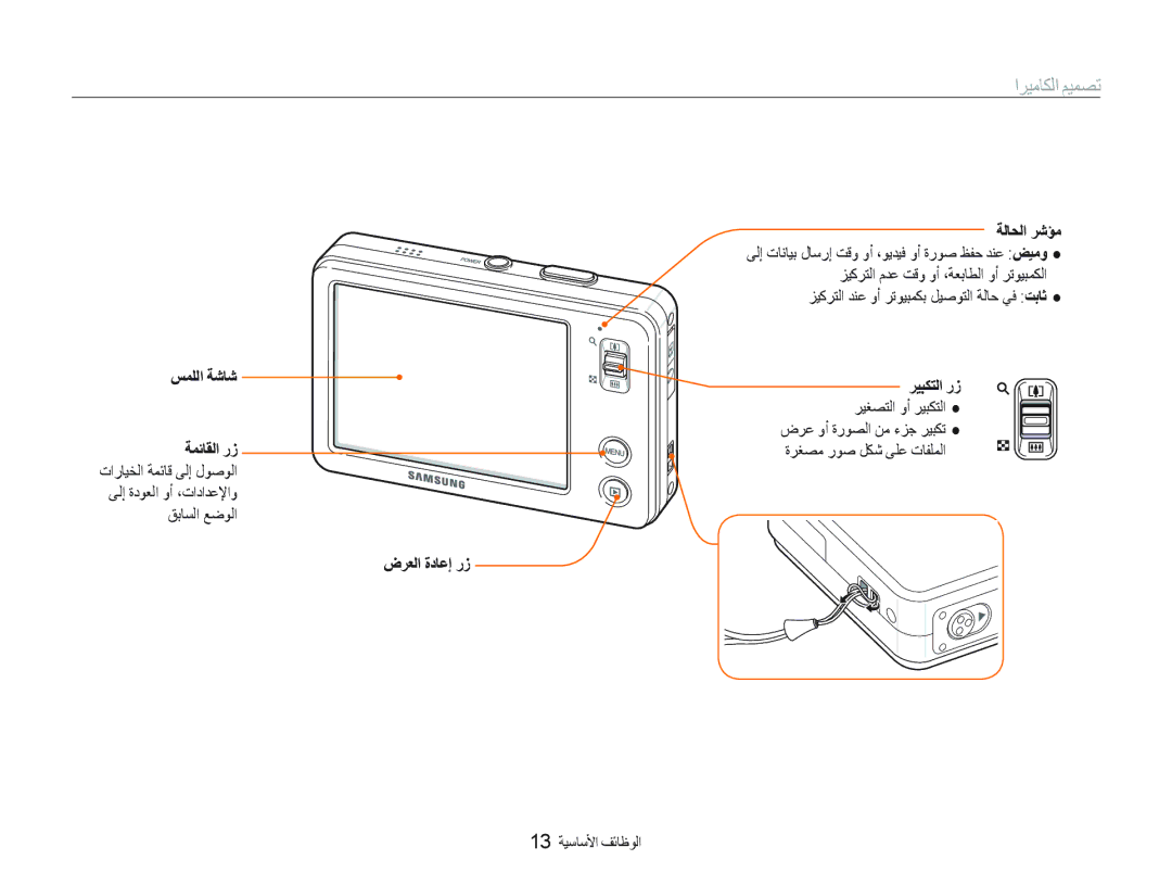 Samsung EC-ST10ZABP/ME, EC-ST10ZSBP/SA ﺍﺮﻴﻣﺎﻜﻟﺍ ﻢﻴﻤﺼﺗ, ﺮﻴﺒﻜﺘﻟﺍ ﺭﺯ, ﺮﻴﻐﺼﺘﻟﺍ ﻭﺃ ﺮﻴﺒﻜﺘﻟﺍ, ﺽﺮﻌﻟﺍ ﺓﺩﺎﻋﺇ ﺭﺯ, 13 ﺔﻴﺳﺎﺳﻷﺍ ﻒﺋﺎﻇﻮﻟﺍ 