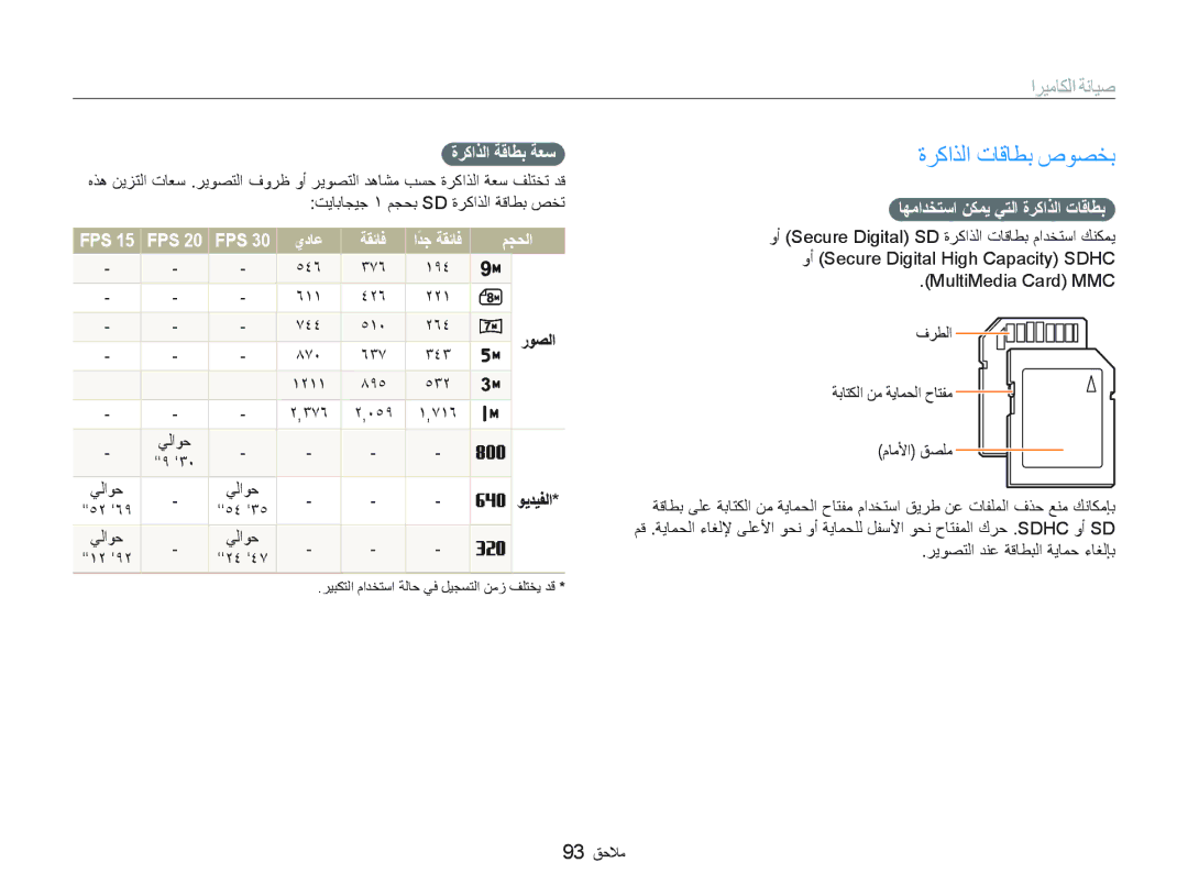 Samsung EC-ST10ZRBP/ME manual ﺓﺮﻛﺍﺬﻟﺍ ﺕﺎﻗﺎﻄﺑ ﺹﻮﺼﺨﺑ, ﺍﺮﻴﻣﺎﻜﻟﺍ ﺔﻧﺎﻴﺻ, ﺓﺮﻛﺍﺬﻟﺍ ﺔﻗﺎﻄﺑ ﺔﻌﺳ, ﺎﻬﻣﺍﺪﺨﺘﺳﺍ ﻦﻜﻤﻳ ﻲﺘﻟﺍ ﺓﺮﻛﺍﺬﻟﺍ ﺕﺎﻗﺎﻄﺑ 