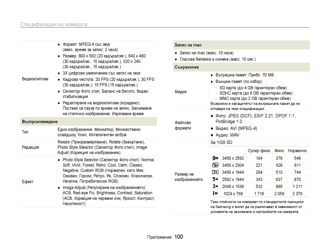 Samsung EC-ST10ZRBP/E3 manual PictBridge, Видео AVI MPEG-4 Aудио WAV За 1GB SD 