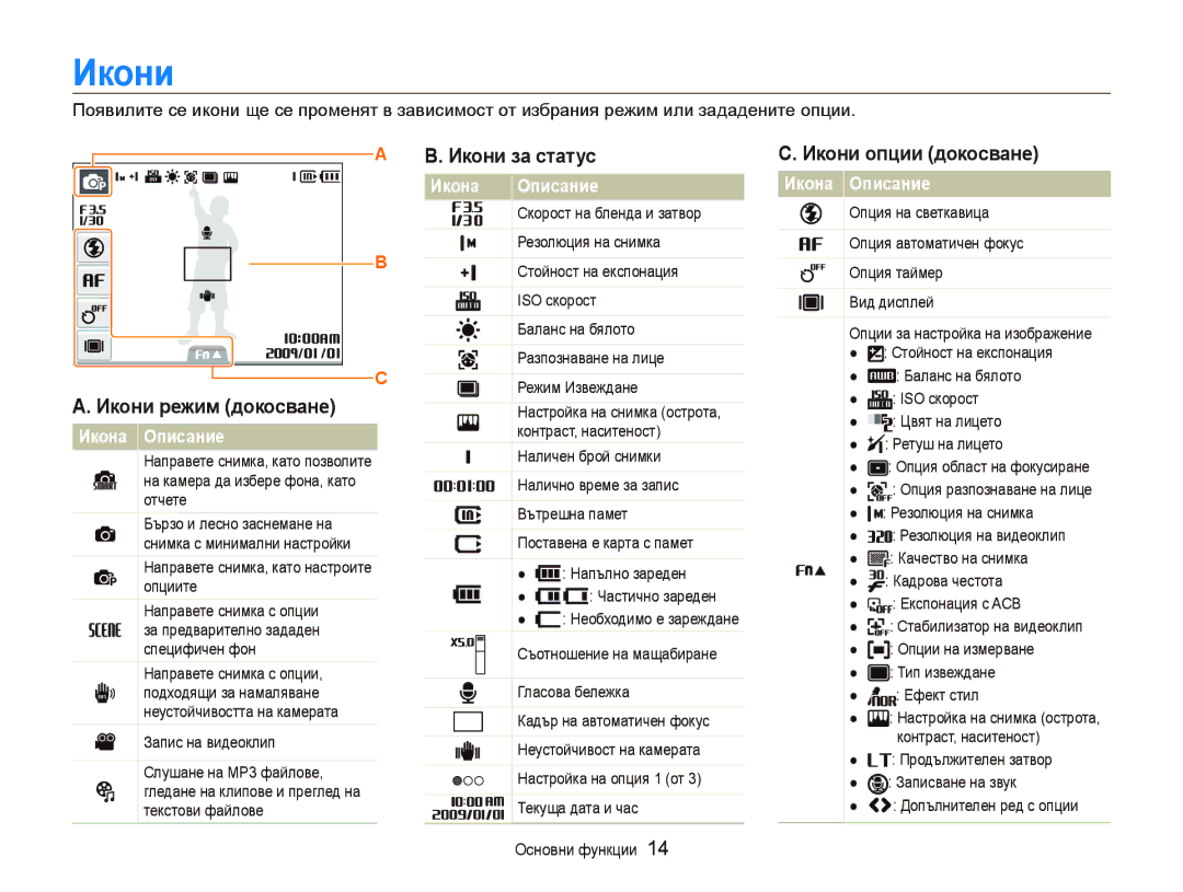 Samsung EC-ST10ZRBP/E3 manual Икɨни, Икɨнɚ Ɉпиɫɚниɟ 