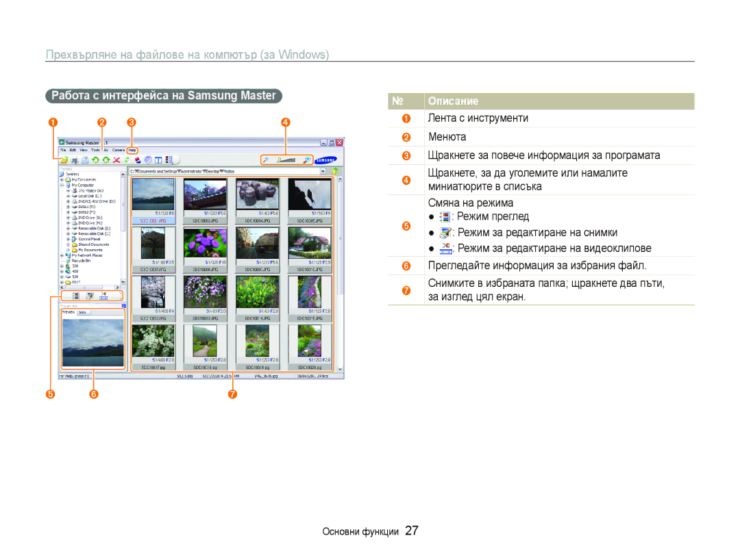 Samsung EC-ST10ZRBP/E3 manual Ɋɚбɨтɚ ɫ интɟɪфɟɣɫɚ нɚ Samsung Master, Миниатюрите в списъка, За изглед цял екран 