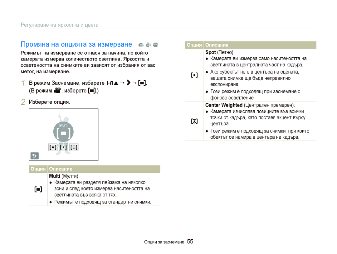 Samsung EC-ST10ZRBP/E3 manual Промяна на опцията за измерване p d, Ɉпция Ɉпиɫɚниɟ Spot Петно 