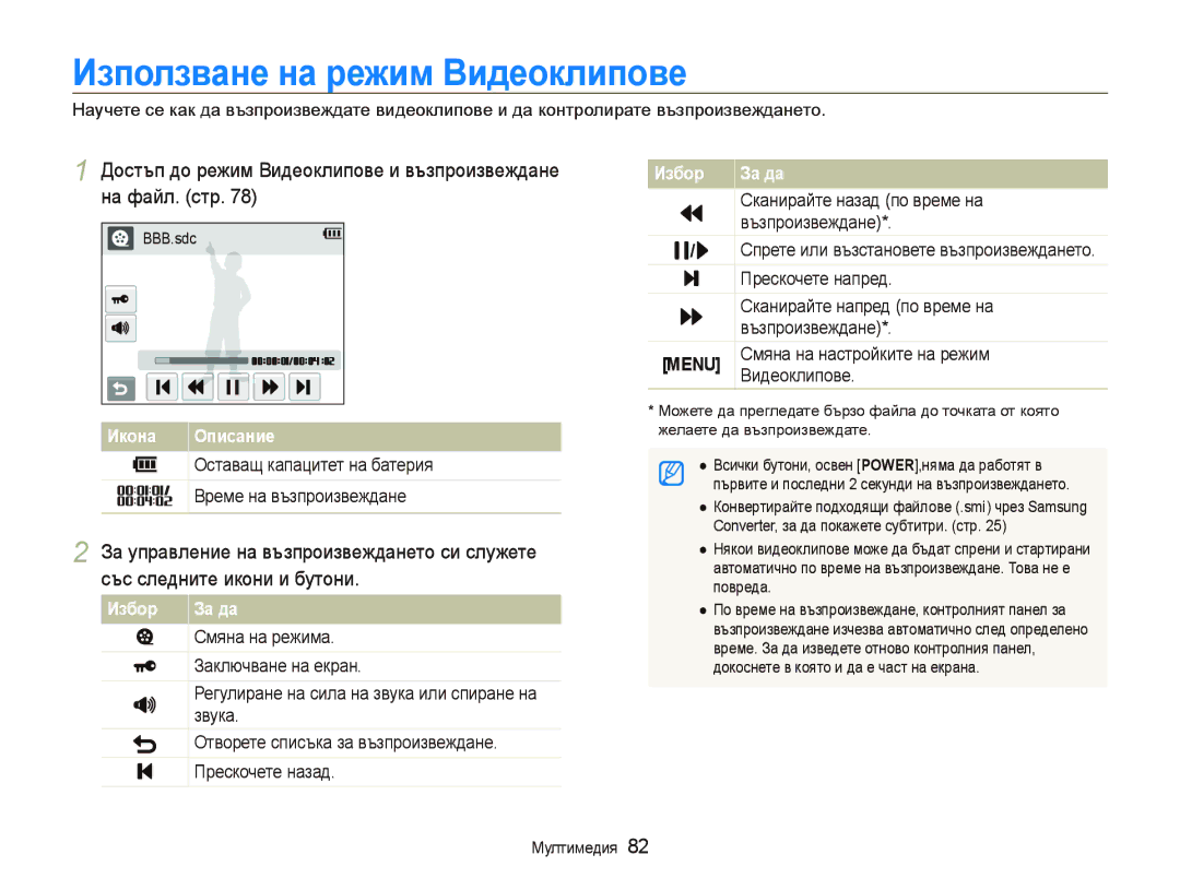 Samsung EC-ST10ZRBP/E3 Иɡпɨлɡвɚнɟ нɚ ɪɟжим ȼидɟɨклипɨвɟ, Достъп до режим Видеоклипове и възпроизвеждане, На файл. стр 