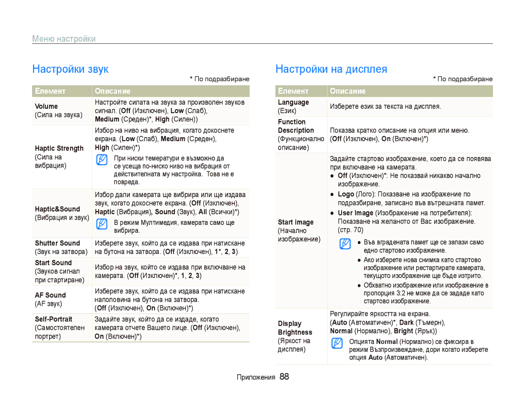 Samsung EC-ST10ZRBP/E3 manual Настройки звук, Настройки на дисплея, Меню настройки, Ȿлɟмɟнт Ɉпиɫɚниɟ 