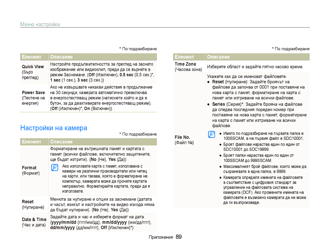 Samsung EC-ST10ZRBP/E3 manual Настройки на камера 