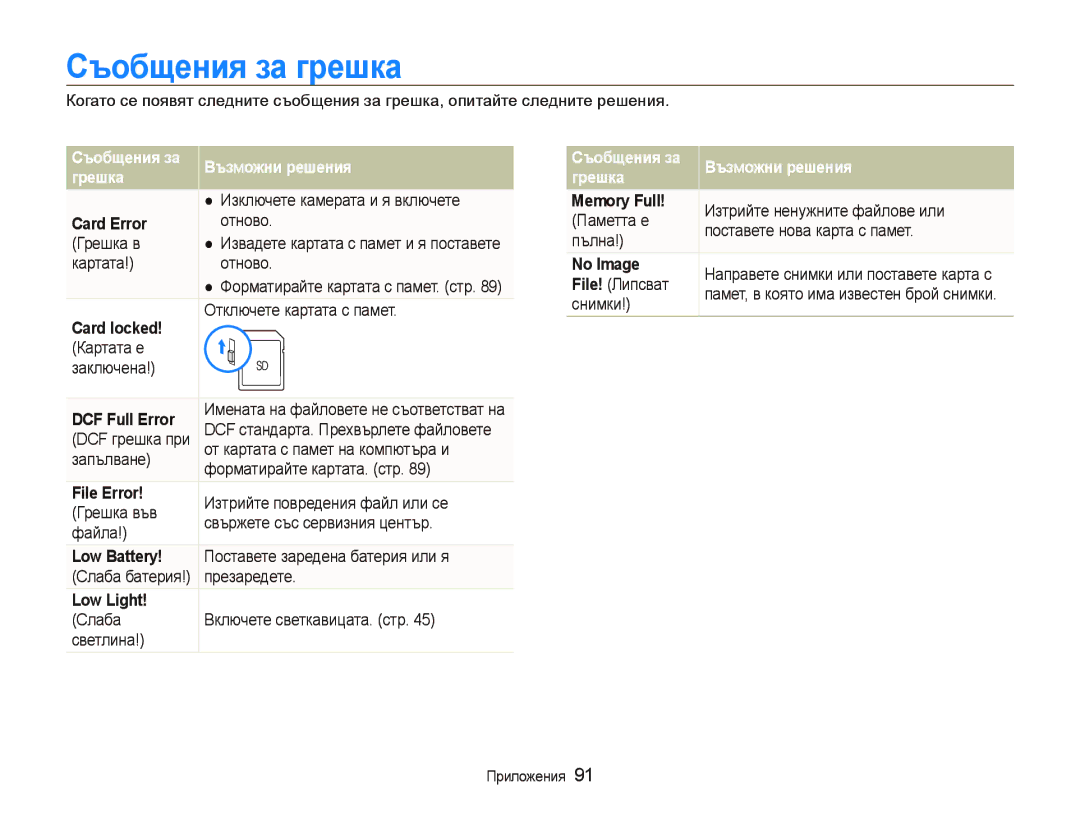 Samsung EC-ST10ZRBP/E3 manual Ɋъɨбщɟния ɡɚ гɪɟшкɚ, Ɋъɨбщɟния ɡɚ Ȼъɡмɨжни ɪɟшɟния Гɪɟшкɚ 