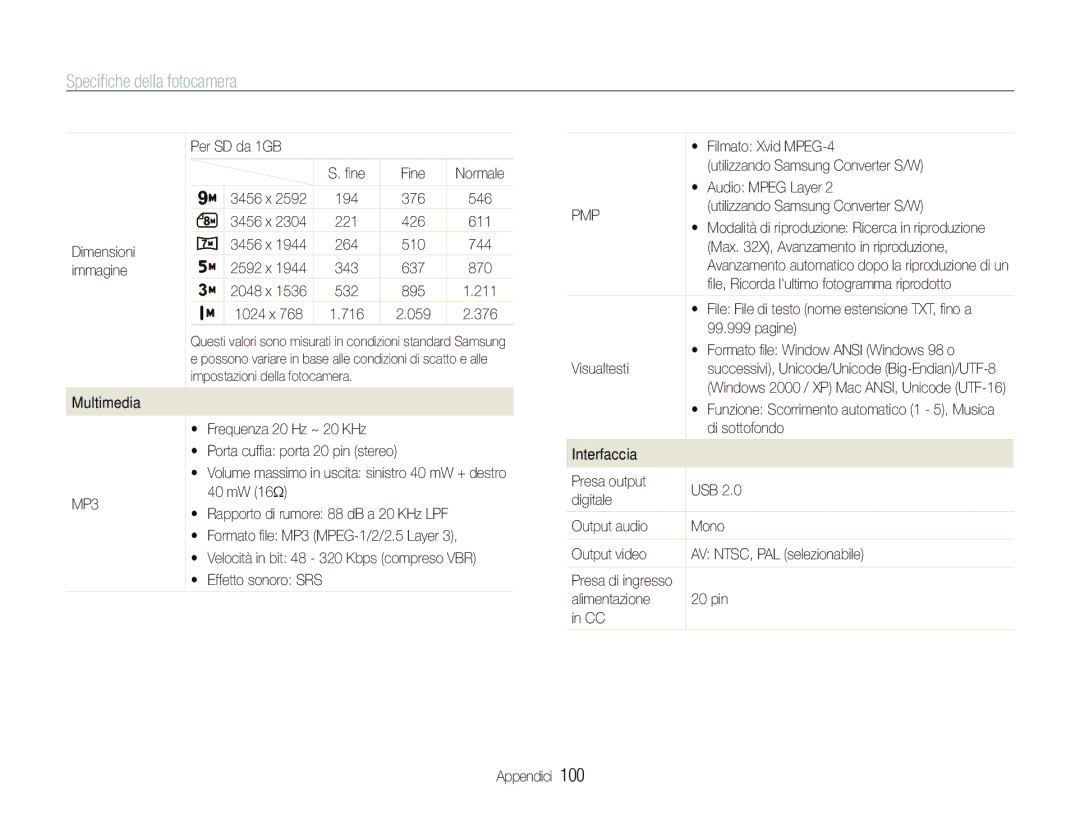 Samsung EC-ST10ZBBP/IT Per SD da 1GB ﬁne Fine, Dimensioni,  Porta cufﬁa porta 20 pin stereo, 40 mW,  Filmato Xvid MPEG-4 