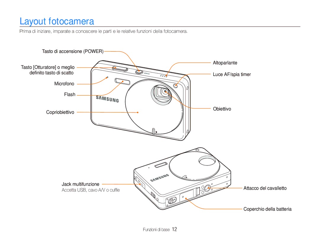 Samsung EC-ST10ZABA/IT, EC-ST10ZSBP/IT, EC-ST10ZBBP/IT, EC-ST10ZSBA/IT manual Layout fotocamera, Tasto di accensione Power 