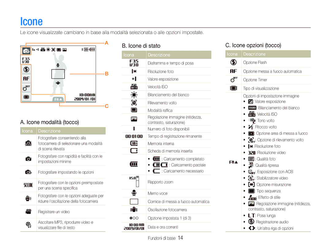 Samsung EC-ST10ZSBP/IT, EC-ST10ZBBP/IT, EC-ST10ZSBA/IT manual Icone opzioni tocco Icone modalità tocco, Icona Descrizione 