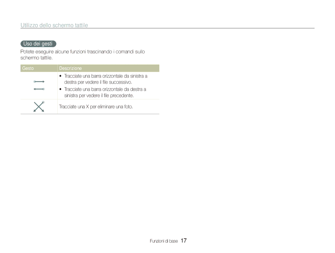 Samsung EC-ST10ZABA/IT, EC-ST10ZSBP/IT, EC-ST10ZBBP/IT Utilizzo dello schermo tattile, Uso dei gesti, Gesto Descrizione 