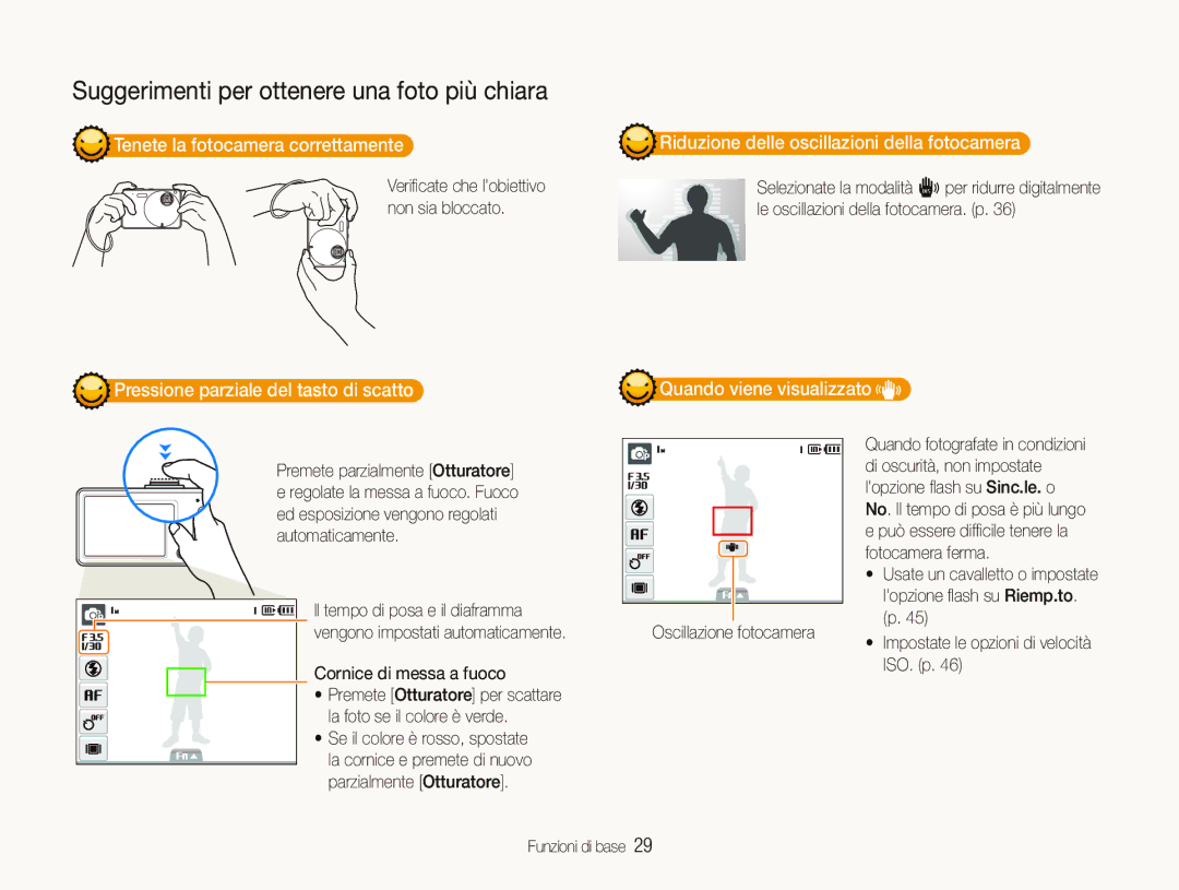 Samsung EC-ST10ZSBP/IT manual Tenete la fotocamera correttamente, Quando viene visualizzato, Cornice di messa a fuoco 