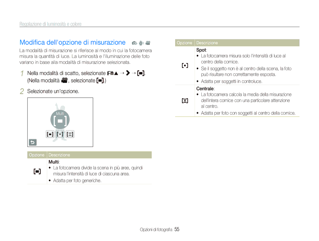 Samsung EC-ST10ZBBP/IT, EC-ST10ZSBP/IT manual Modiﬁca dellopzione di misurazione p d, Multi,  Adatta per foto generiche 