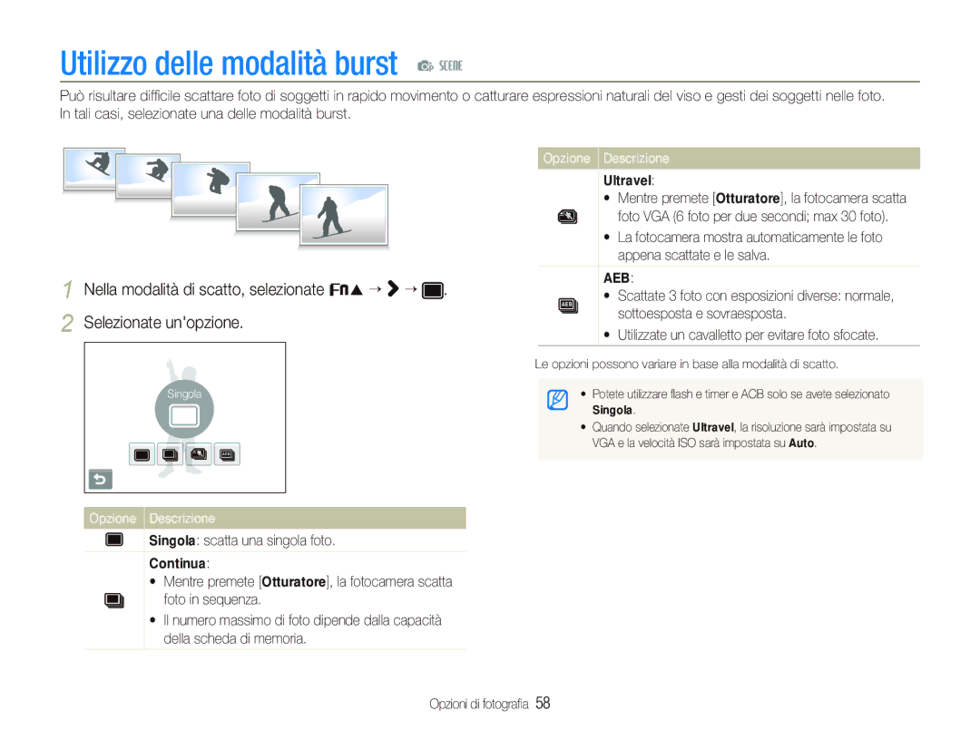 Samsung EC-ST10ZRBP/IT, EC-ST10ZSBP/IT, EC-ST10ZBBP/IT, EC-ST10ZSBA/IT manual Utilizzo delle modalità burst p s, Ultravel 