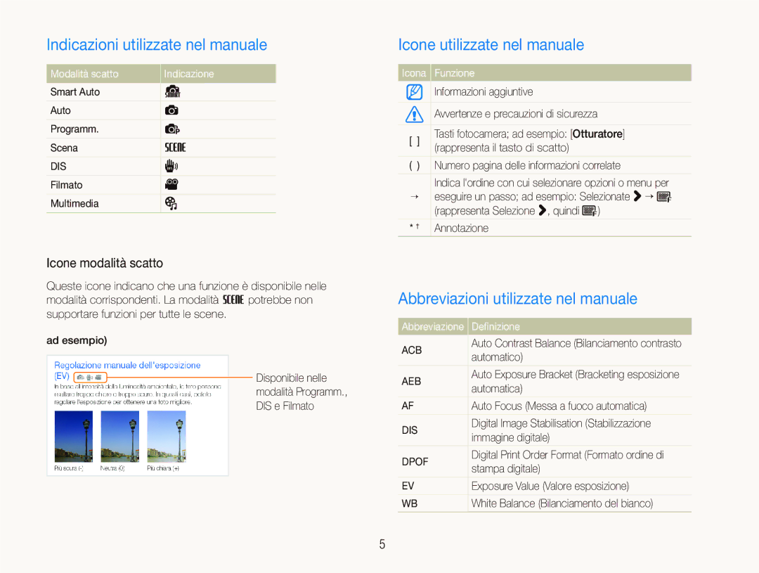 Samsung EC-ST10ZBBP/IT Indicazioni utilizzate nel manuale, Icone utilizzate nel manuale, Icone modalità scatto 