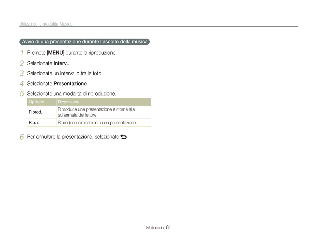 Samsung EC-ST10ZSBA/IT, EC-ST10ZSBP/IT manual Utilizzo della modalità Musica, Per annullare la presentazione, selezionate 