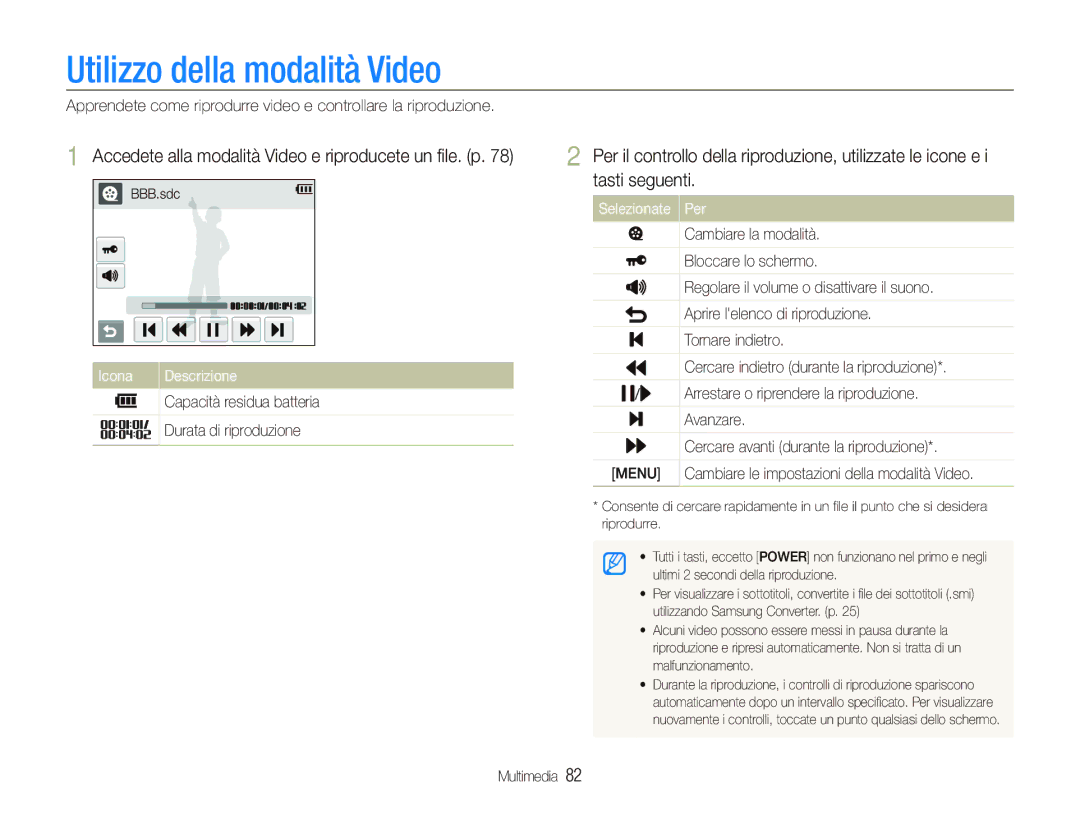 Samsung EC-ST10ZABA/IT, EC-ST10ZSBP/IT, EC-ST10ZBBP/IT, EC-ST10ZSBA/IT, EC-ST10ZRBP/IT manual Utilizzo della modalità Video 