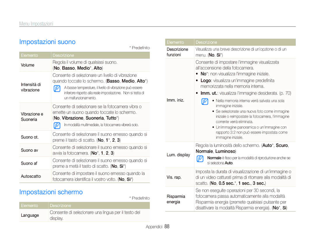 Samsung EC-ST10ZRBP/IT, EC-ST10ZSBP/IT, EC-ST10ZBBP/IT manual Impostazioni suono, Impostazioni schermo, Menu Impostazioni 