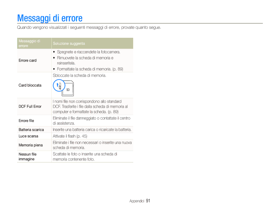 Samsung EC-ST10ZSBA/IT, EC-ST10ZSBP/IT, EC-ST10ZBBP/IT manual Messaggi di errore, Messaggio di errore Soluzione suggerita 