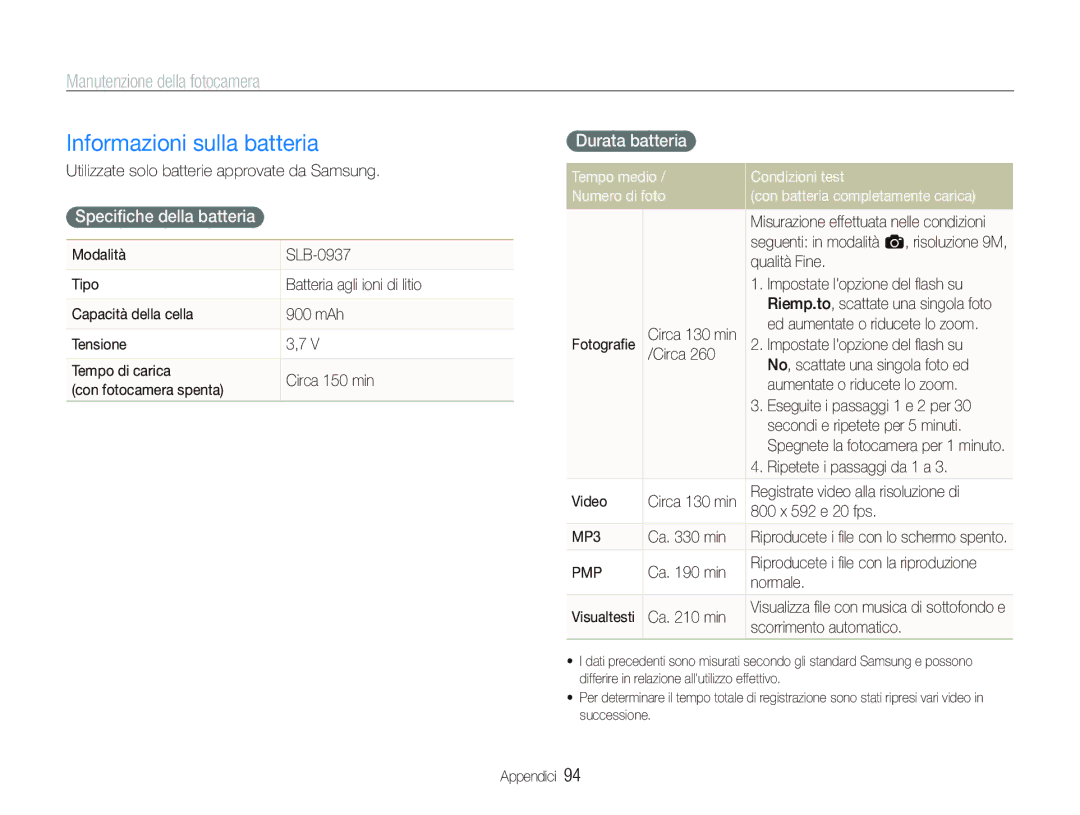 Samsung EC-ST10ZSBP/IT, EC-ST10ZBBP/IT manual Informazioni sulla batteria, Speciﬁche della batteria, Durata batteria 