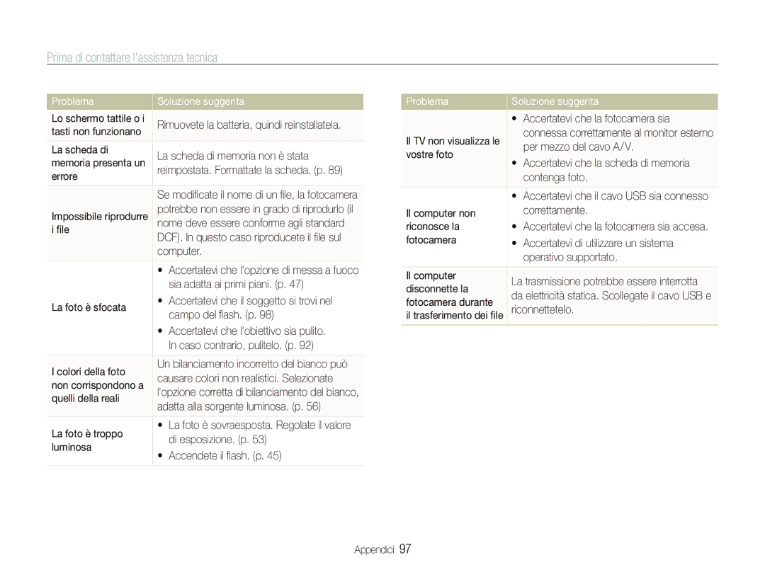 Samsung EC-ST10ZABA/IT, EC-ST10ZSBP/IT, EC-ST10ZBBP/IT, EC-ST10ZSBA/IT manual Prima di contattare lassistenza tecnica 