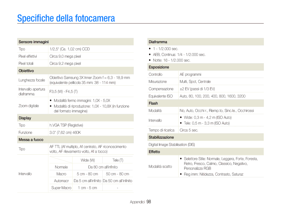 Samsung EC-ST10ZRBP/IT, EC-ST10ZSBP/IT, EC-ST10ZBBP/IT, EC-ST10ZSBA/IT, EC-ST10ZABA/IT manual Speciﬁche della fotocamera 