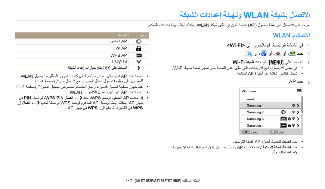 Samsung EC-ST150FDPBM3 manual ةكبشلا تادادعإ ةئيهتو Wlan ةكبشب لاصتلاا, Wlan ـب لاصتلاا, AP ددح4, صاخلا Ap نملآا Ap 