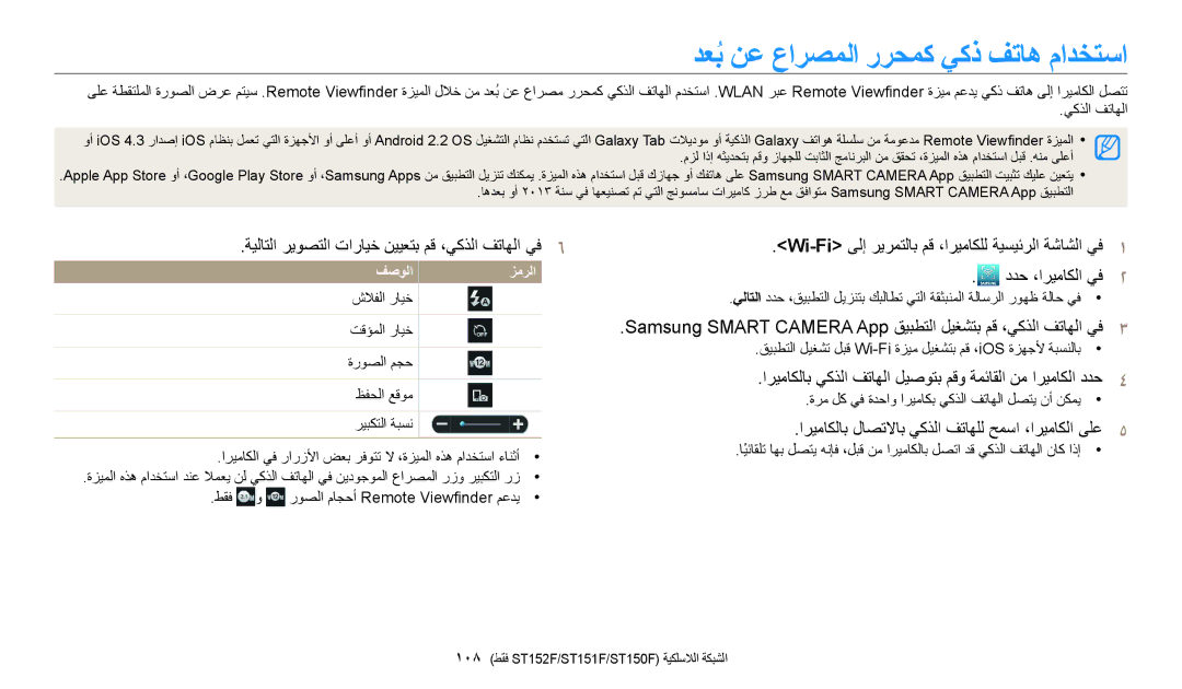 Samsung EC-ST72ZZBDBSA دعبُنع عارصملا ررحمك يكذ فتاه مادختسا, اريماكلاب يكذلا فتاهلا ليصوتب مقو ةمئاقلا نم اريماكلا ددح 