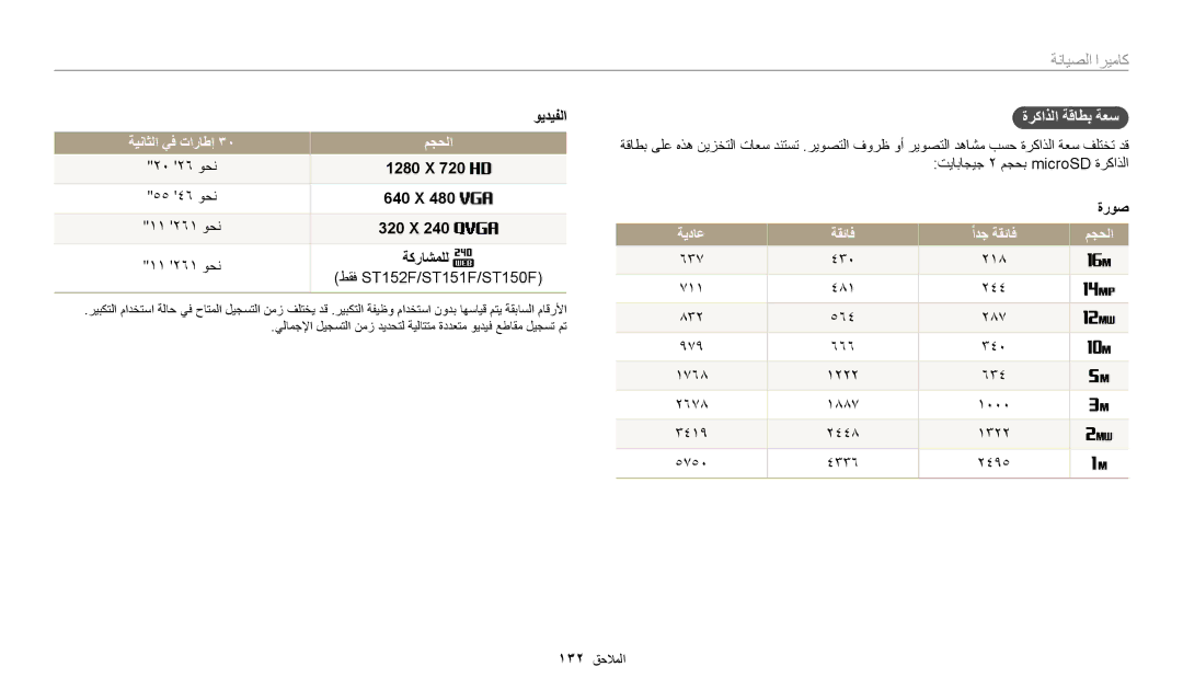 Samsung EC-ST150FDPBM3, EC-ST150FBDPSA, EC-ST150FDPWM3, EC-ST72ZZBDWSA ةركاذلا ةقاطب ةعس, ةيناثلا يف تاراطإ مجحلا, ةيداع 