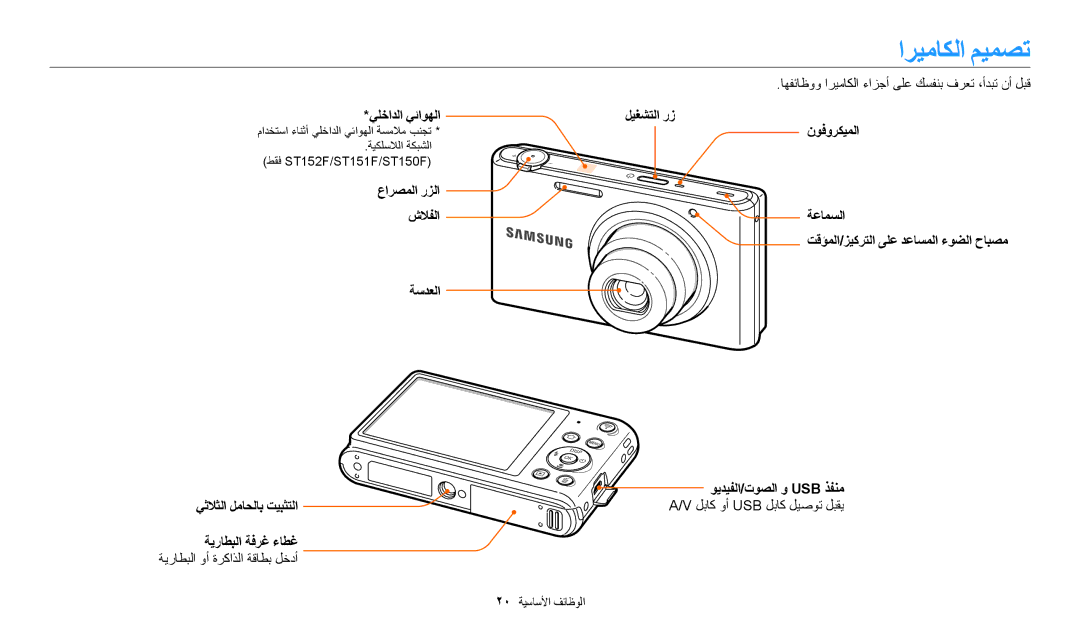 Samsung EC-ST150FDPWM3 اريماكلا ميمصت, اهفئاظوو اريماكلا ءازجأ ىلع كسفنب فرعت ،أدبت نأ لبق, يلخادلا يئاوهلا ليغشتلا رز 