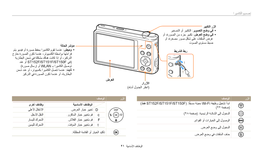 Samsung EC-ST72ZZBDWSA manual تصميم الكاميرا, طيرشلا طبر رارزلأا هاندأ لودجلا رظنا, فصولا رزلا, ىرخأ فئاظو ةيساسلأا فئاظولا 