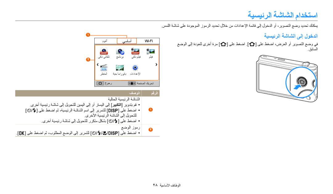 Samsung EC-ST72ZZBDBSA, EC-ST150FBDPSA manual ةيسيئرلا ةشاشلا مادختسا, ةيسيئرلا ةشاشلا ىلإ لوخدلا, يساسأ, فصولا مقرلا 