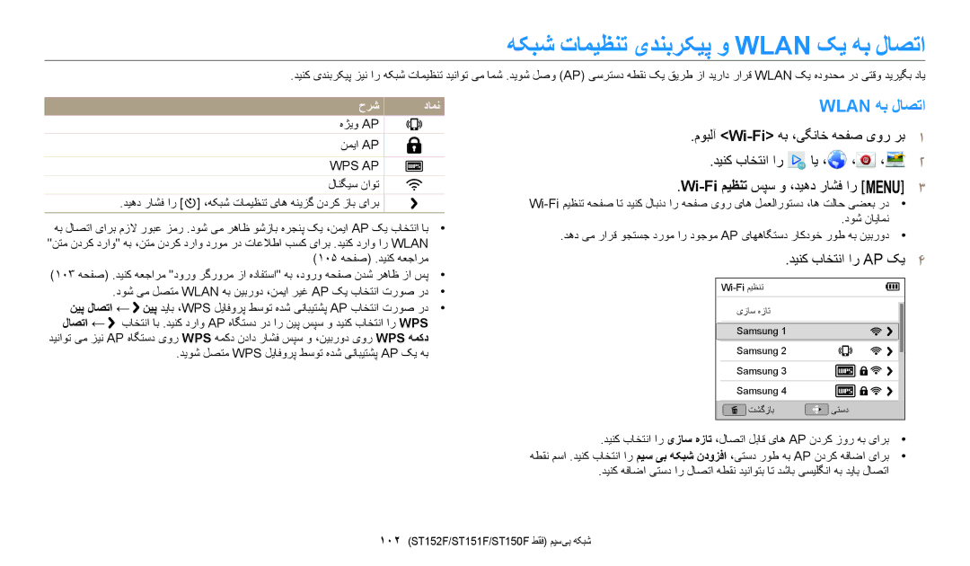 Samsung EC-ST150FDPBM3 هکبش تامیظنت یدنبرکیپ و Wlan کی هب لاصتا, Wlan هب لاصتا, دینک باختنا ار AP کی4, هژیو Ap نمیا Ap 