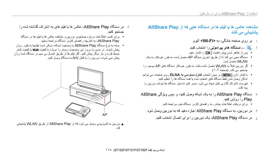 Samsung EC-ST72ZZBDBSA, EC-ST150FBDPSA, EC-ST150FDPWM3, EC-ST72ZZBDWSA استفاده از AllShاستفاده از Alاستفاده از, دننک ادیپ 