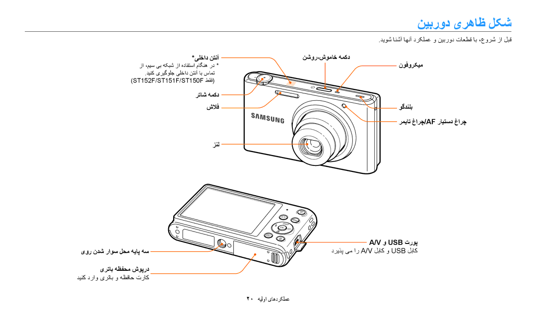 Samsung EC-ST150FDPWM3 نیبرود یرهاظ لکش, دیوش انشآ اهنآ درکلمع و نیبرود تاعطق اب ،عورش زا لبق, یلخاد نتنآ نشور-شوماخ همکد 